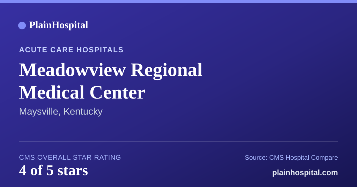 Summary card for Meadowview Regional Medical Center
