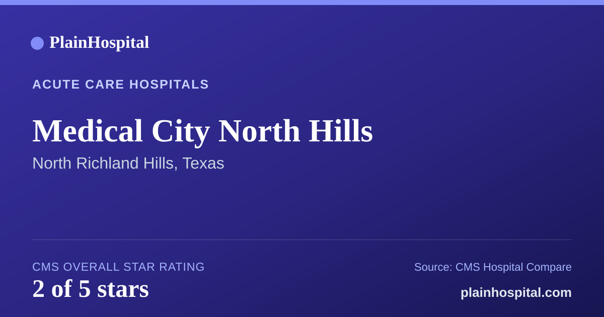 Summary card for Medical City North Hills