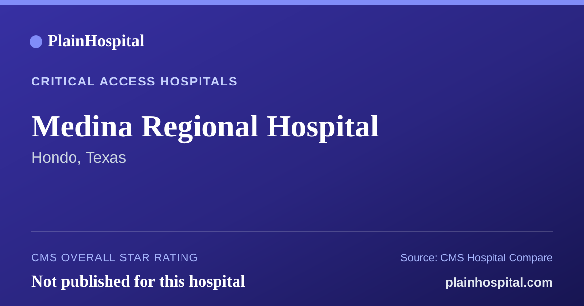 Summary card for Medina Regional Hospital
