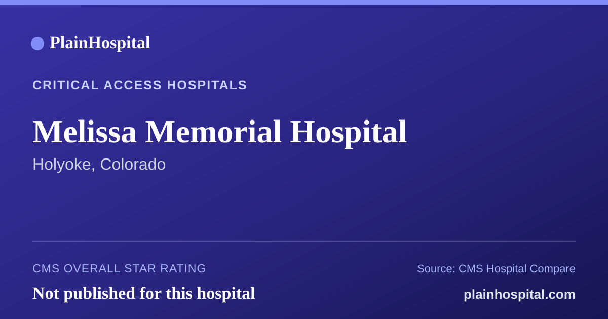Summary card for Melissa Memorial Hospital