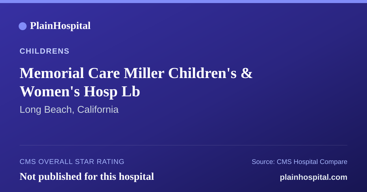 Summary card for Memorial Care Miller Children's &  Women's Hosp Lb