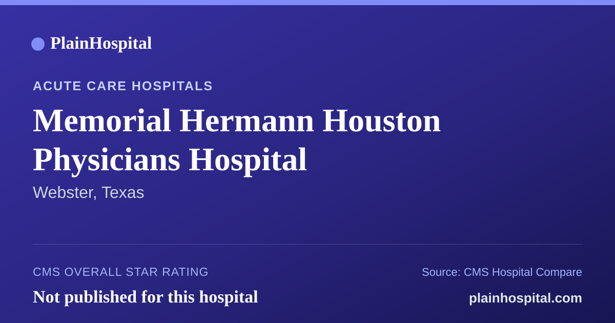 Summary card for Memorial Hermann Houston Physicians Hospital