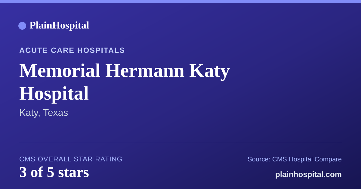 Summary card for Memorial Hermann Katy Hospital