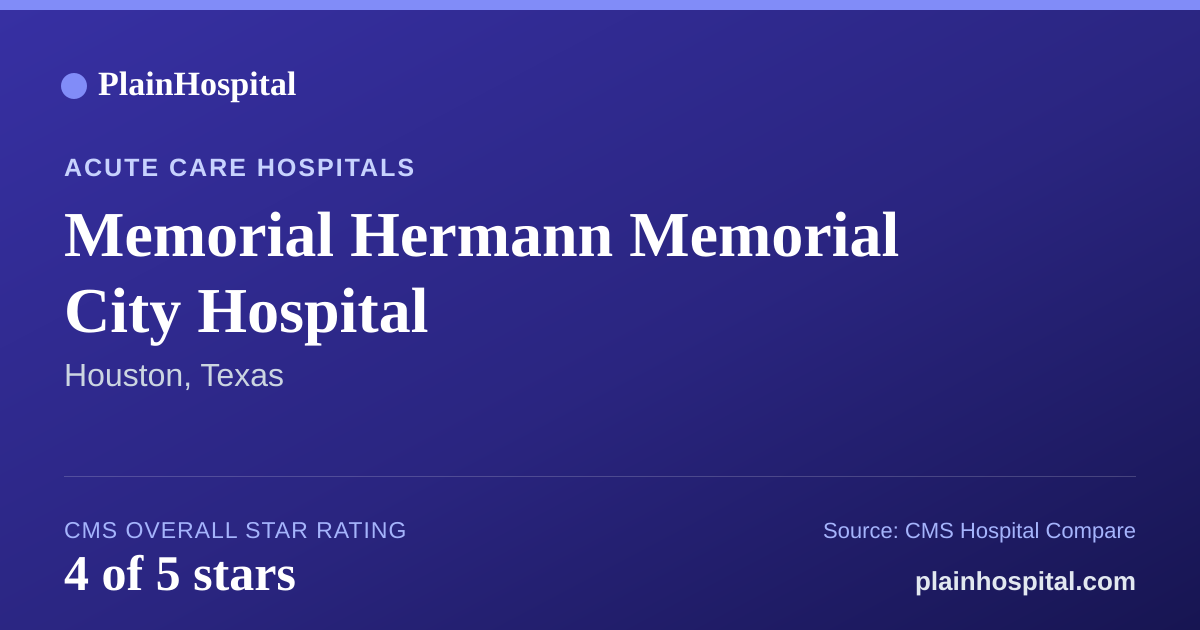 Summary card for Memorial Hermann Memorial City Hospital