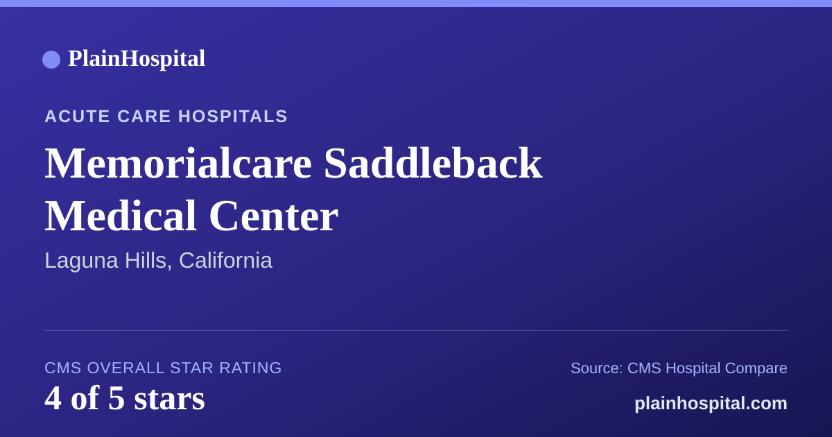 Summary card for Memorialcare Saddleback Medical Center