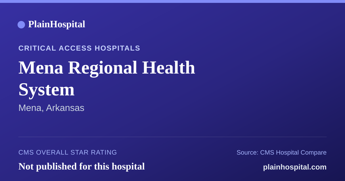Summary card for Mena Regional Health System