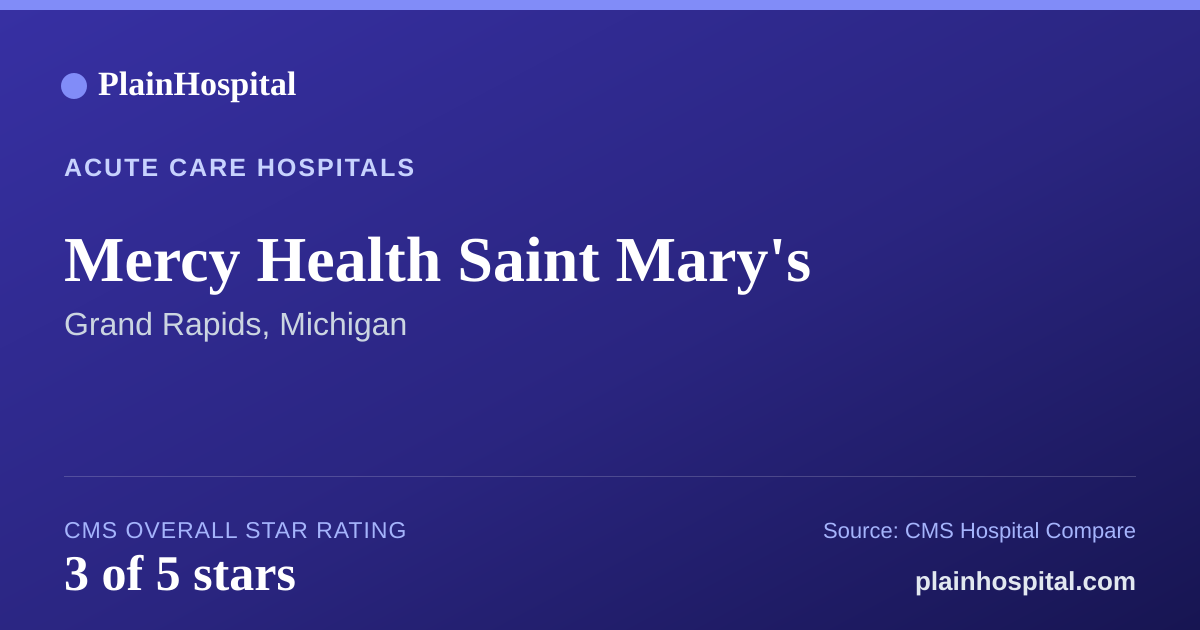 Summary card for Mercy Health Saint Mary's