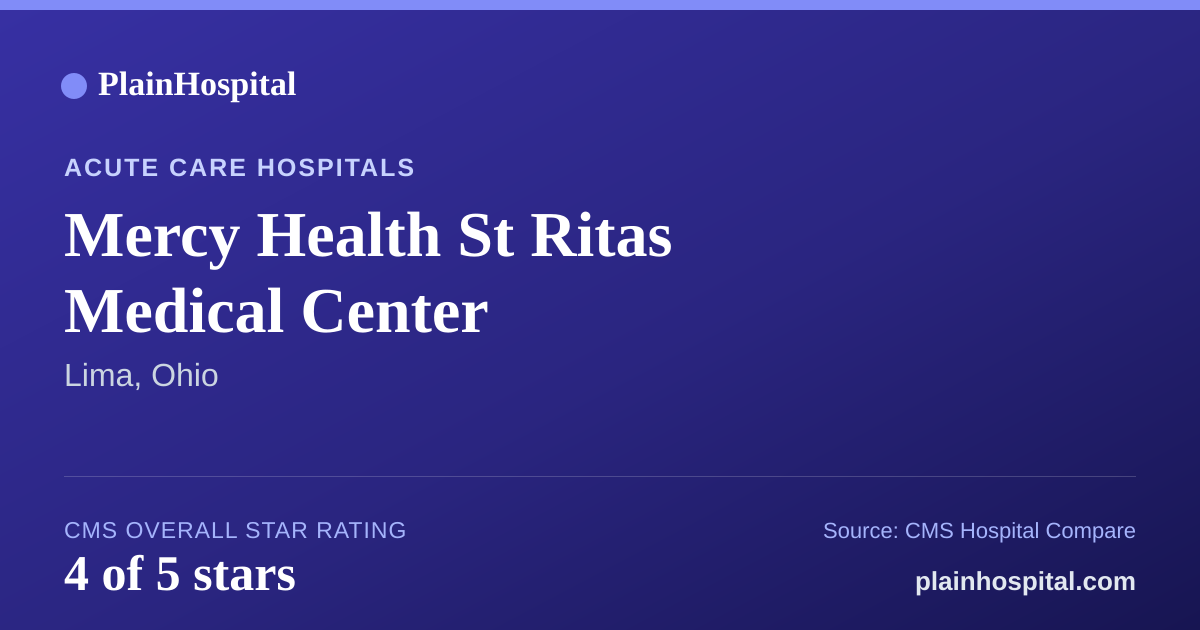 Summary card for Mercy Health St Ritas Medical Center