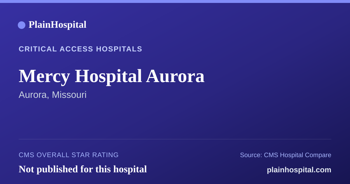 Summary card for Mercy Hospital Aurora
