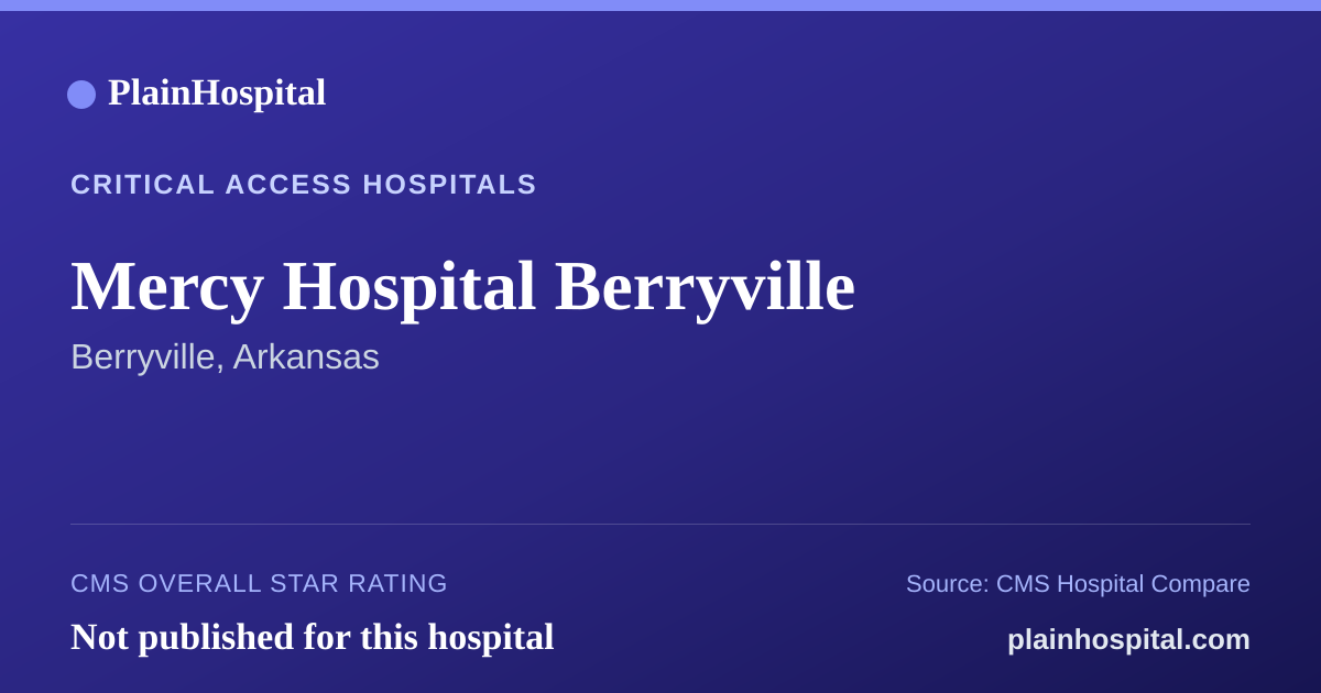 Summary card for Mercy Hospital Berryville