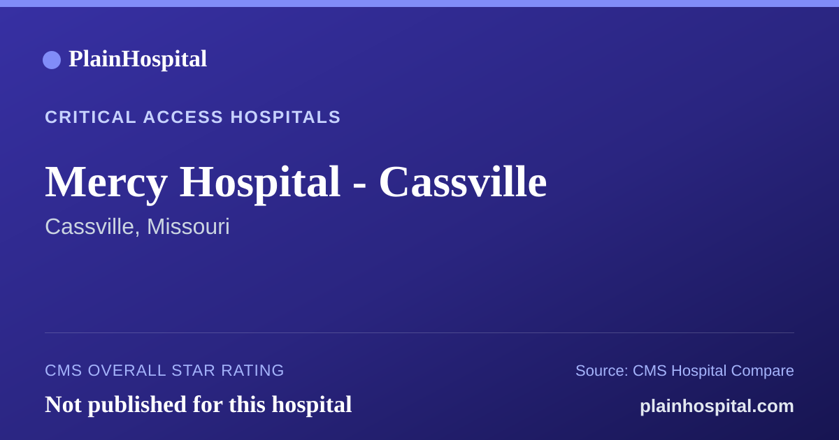 Summary card for Mercy Hospital - Cassville