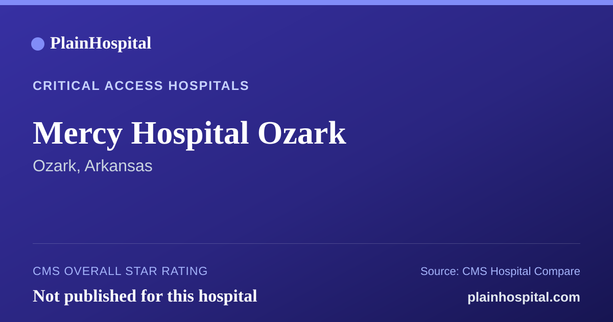 Summary card for Mercy Hospital Ozark