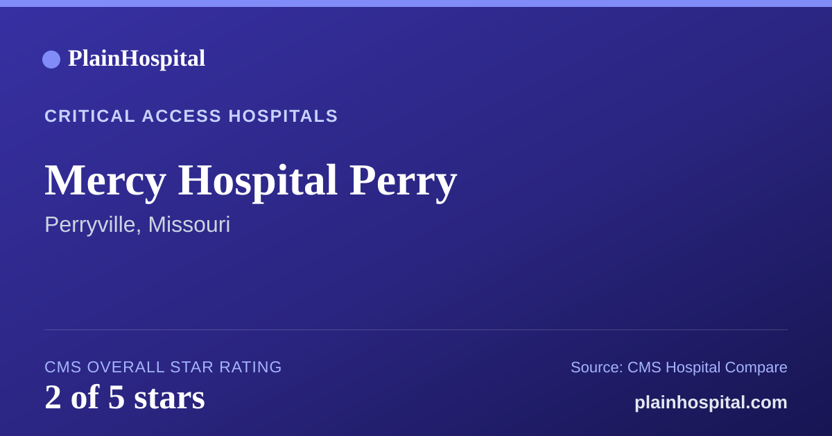 Summary card for Mercy Hospital Perry