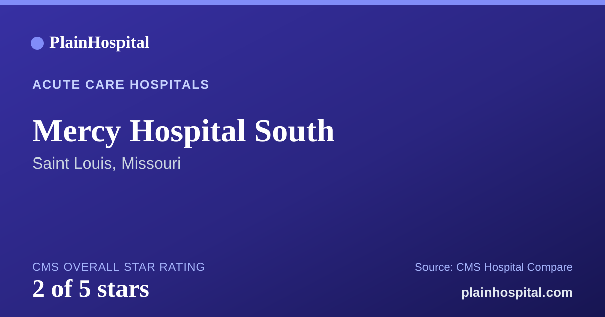 Summary card for Mercy Hospital South