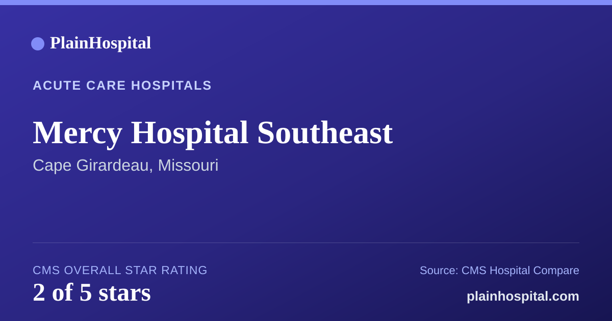 Summary card for Mercy Hospital Southeast