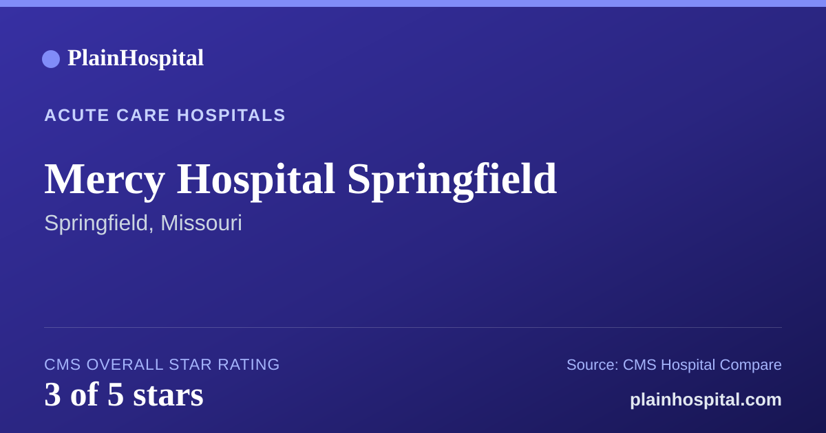 Summary card for Mercy Hospital Springfield