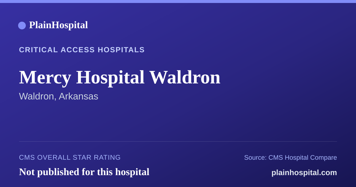Summary card for Mercy Hospital Waldron
