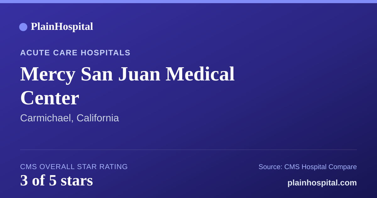 Summary card for Mercy San Juan Medical Center