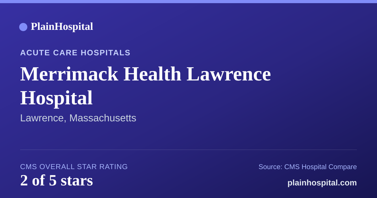 Summary card for Merrimack Health Lawrence Hospital