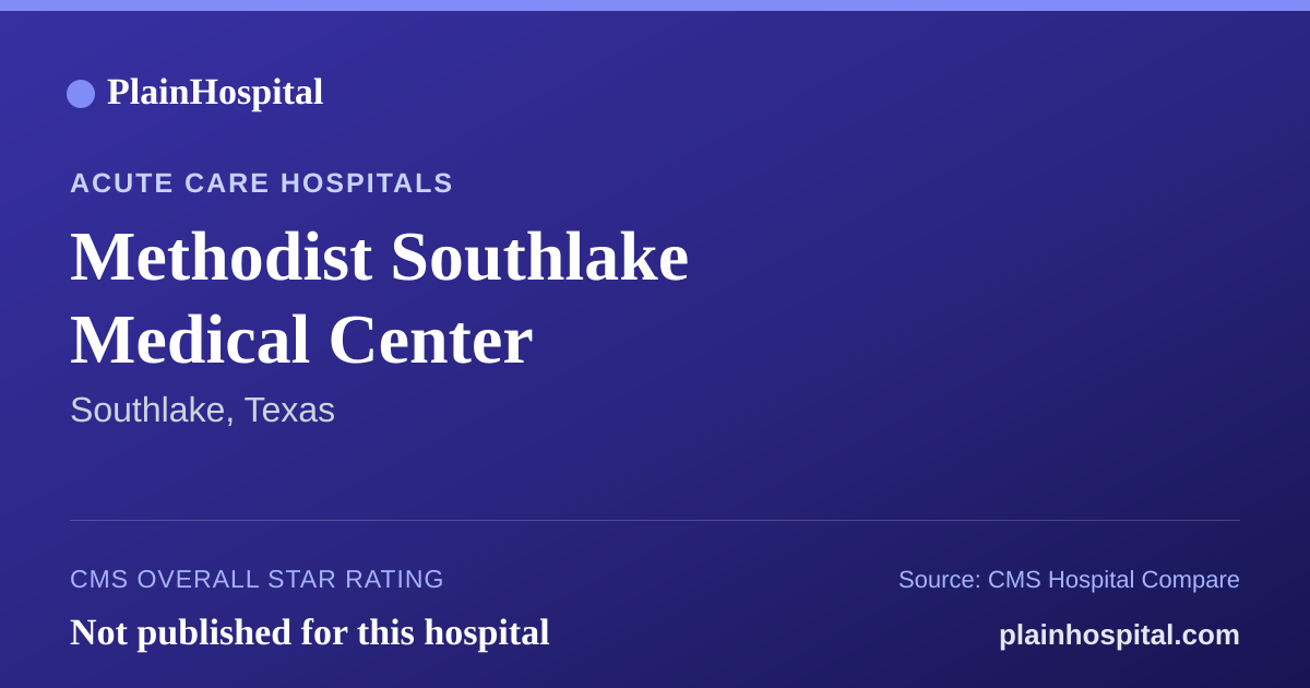 Summary card for Methodist Southlake Medical Center