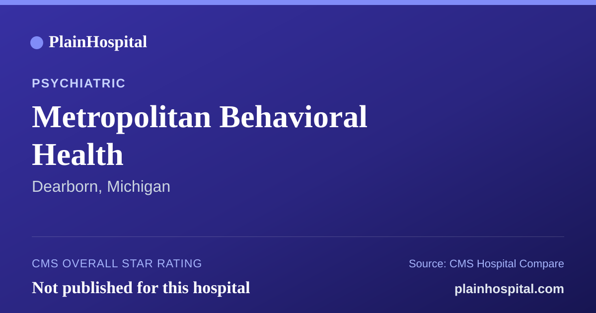 Summary card for Metropolitan Behavioral Health