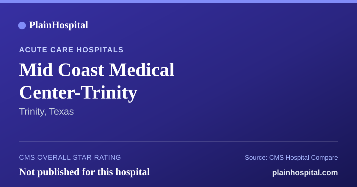 Summary card for Mid Coast Medical Center-Trinity