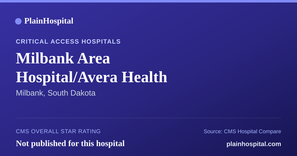 Summary card for Milbank Area Hospital/Avera Health