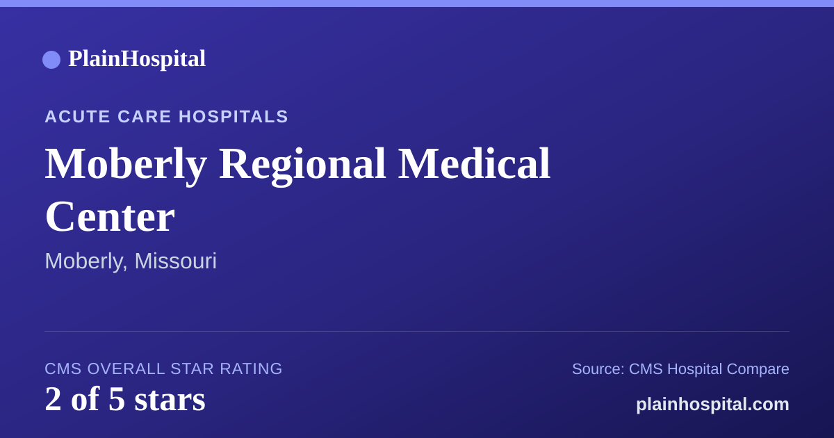 Summary card for Moberly Regional Medical Center