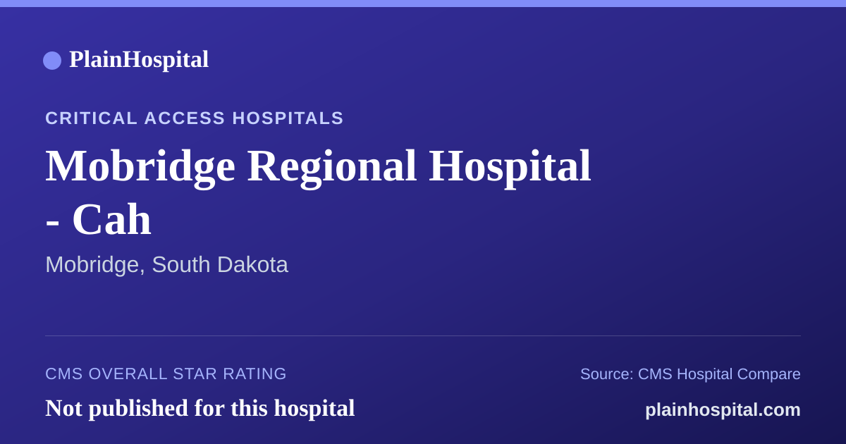 Summary card for Mobridge Regional Hospital - Cah