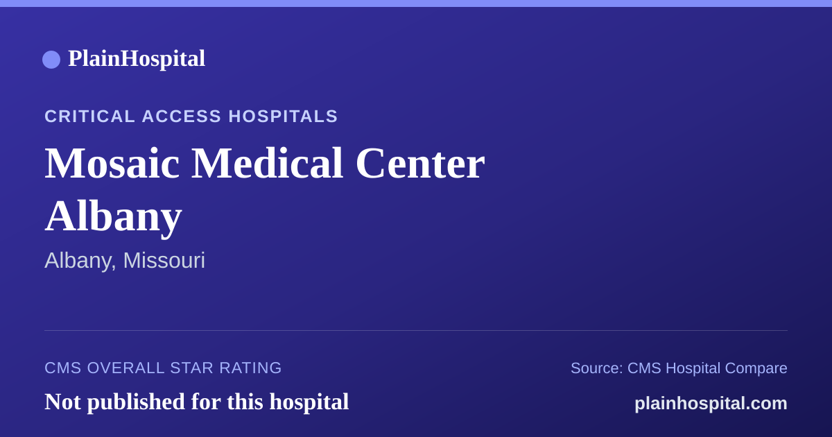 Summary card for Mosaic Medical Center Albany