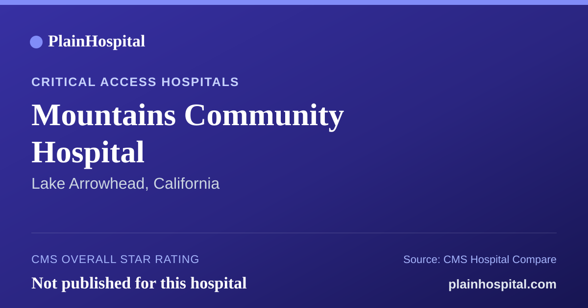 Summary card for Mountains Community Hospital