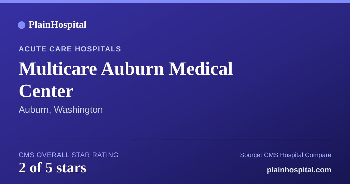 Summary card for Multicare Auburn Medical Center