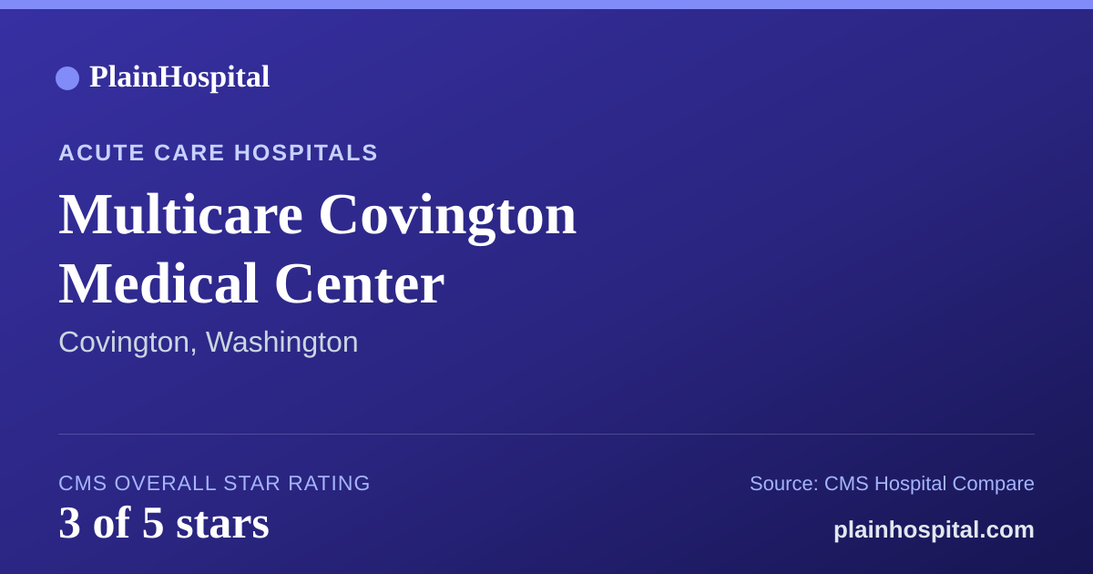 Summary card for Multicare Covington Medical Center