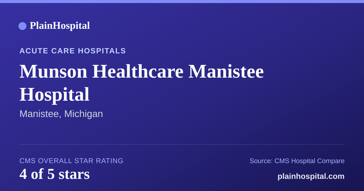 Summary card for Munson Healthcare Manistee Hospital