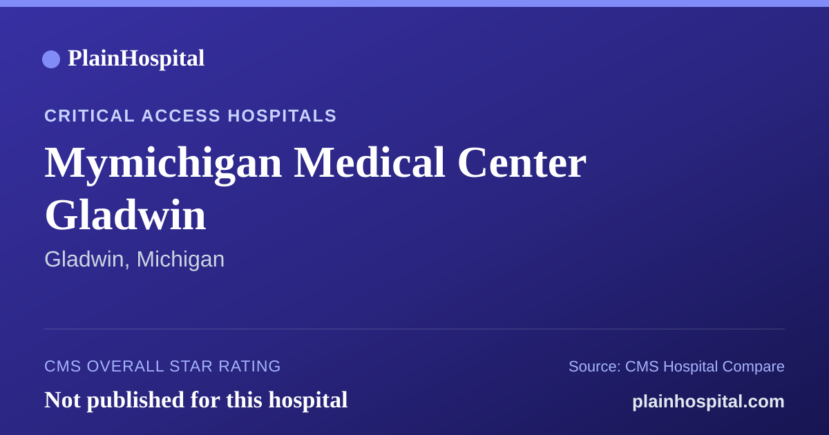 Summary card for Mymichigan Medical Center Gladwin