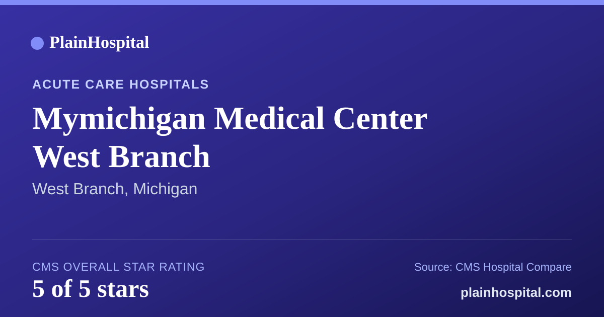 Summary card for Mymichigan Medical Center West Branch