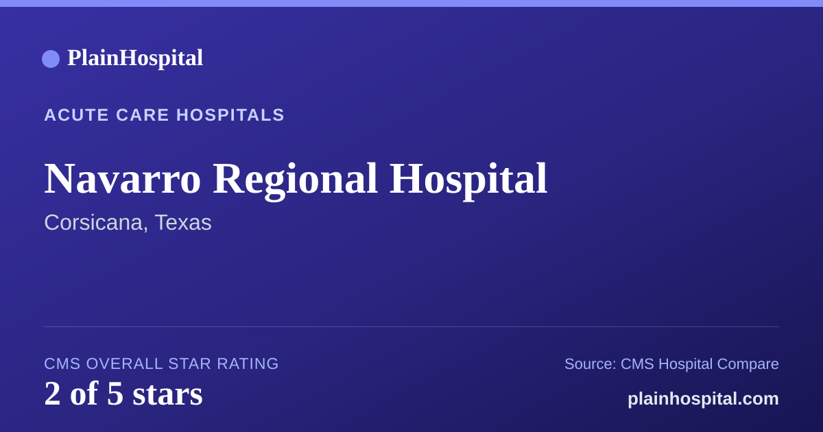 Summary card for Navarro Regional Hospital