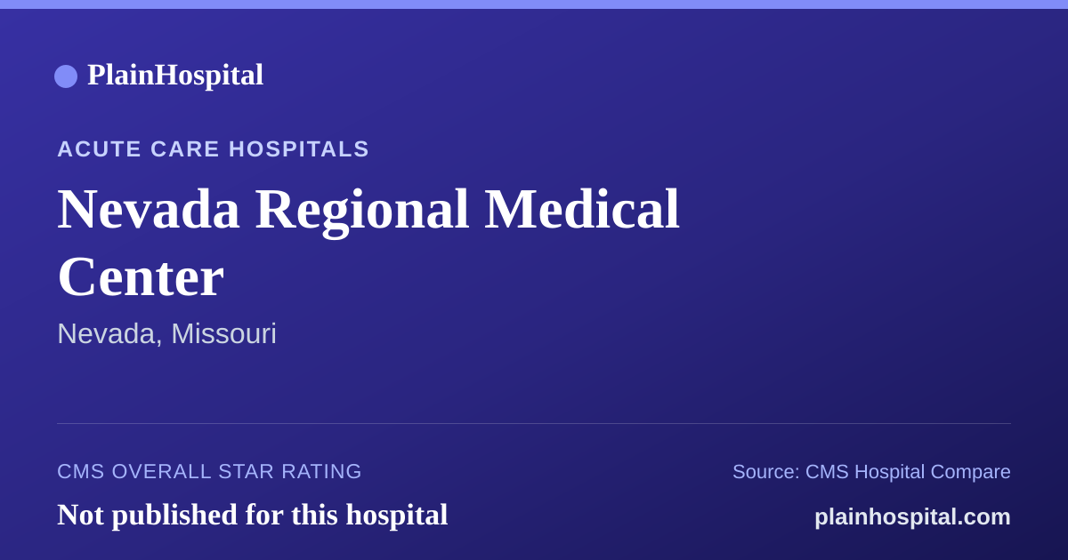 Summary card for Nevada Regional Medical Center