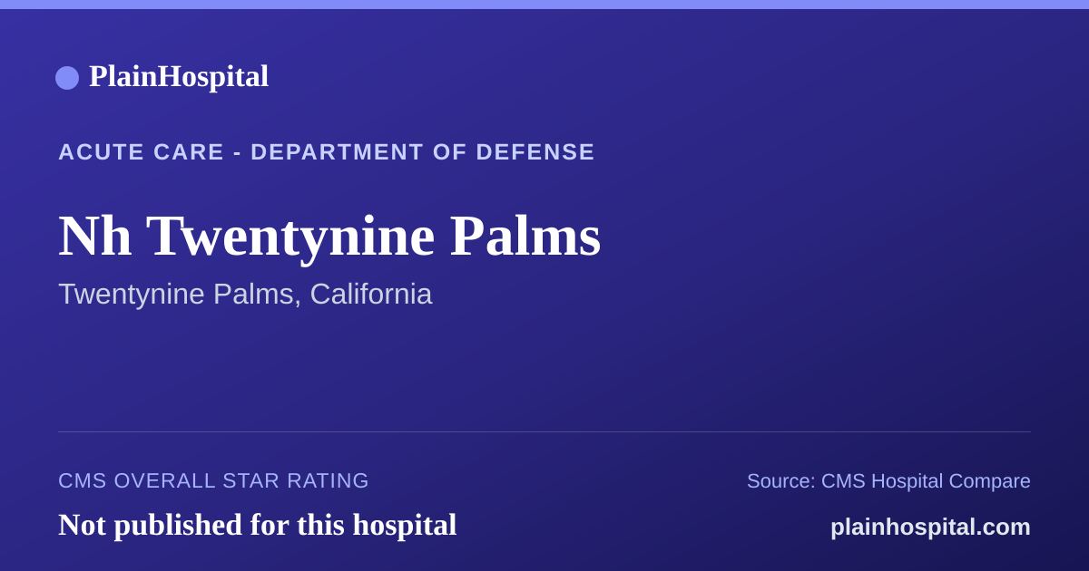 Summary card for Nh Twentynine Palms