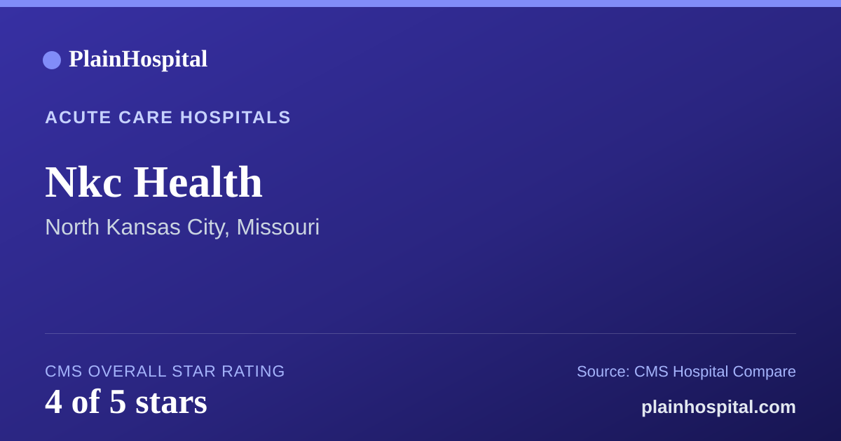 Summary card for Nkc Health