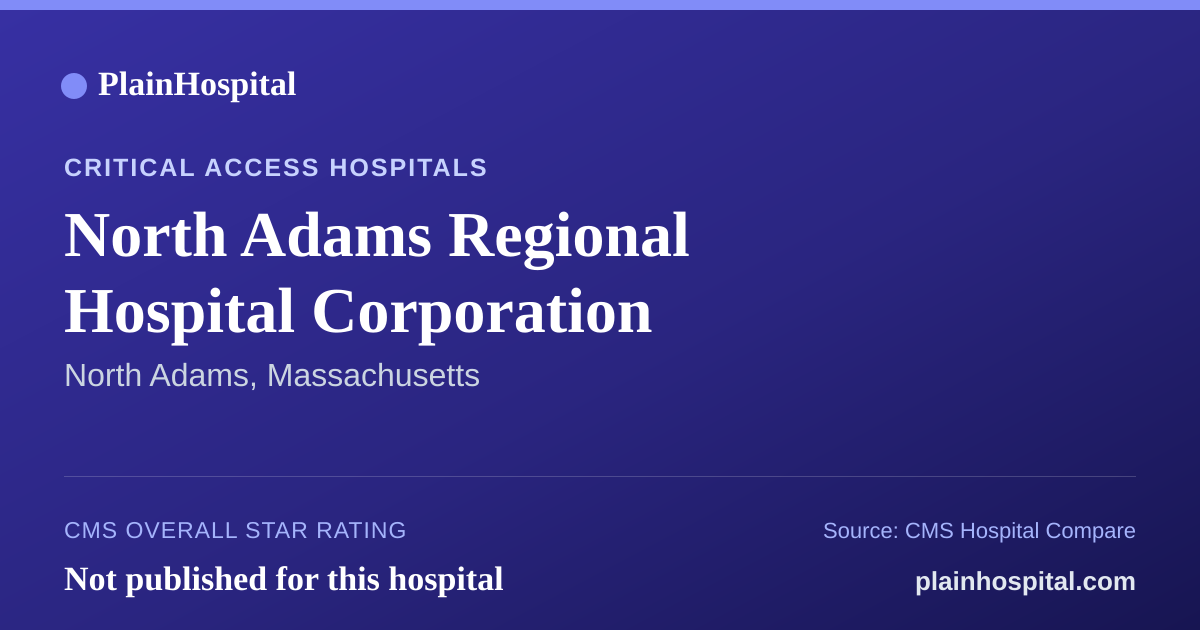 Summary card for North Adams Regional Hospital Corporation
