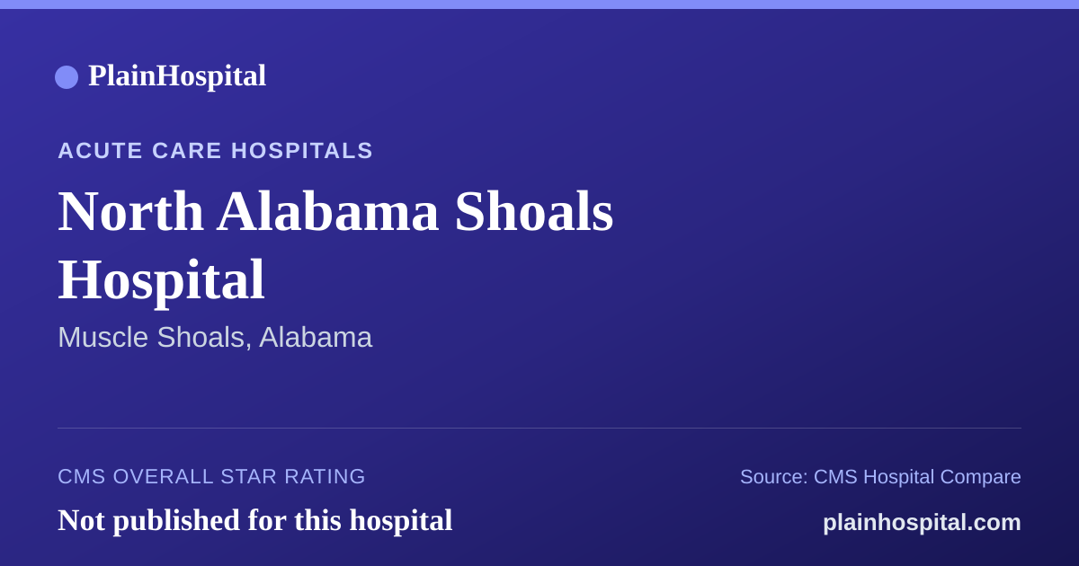 Summary card for North Alabama Shoals Hospital