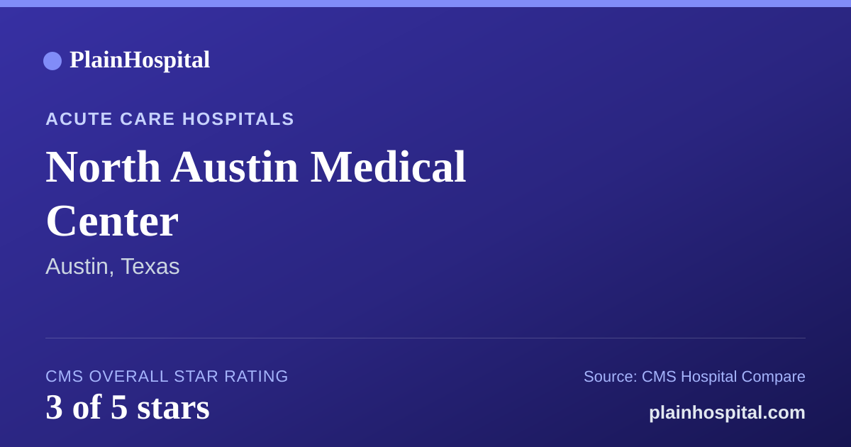 Summary card for North Austin Medical Center