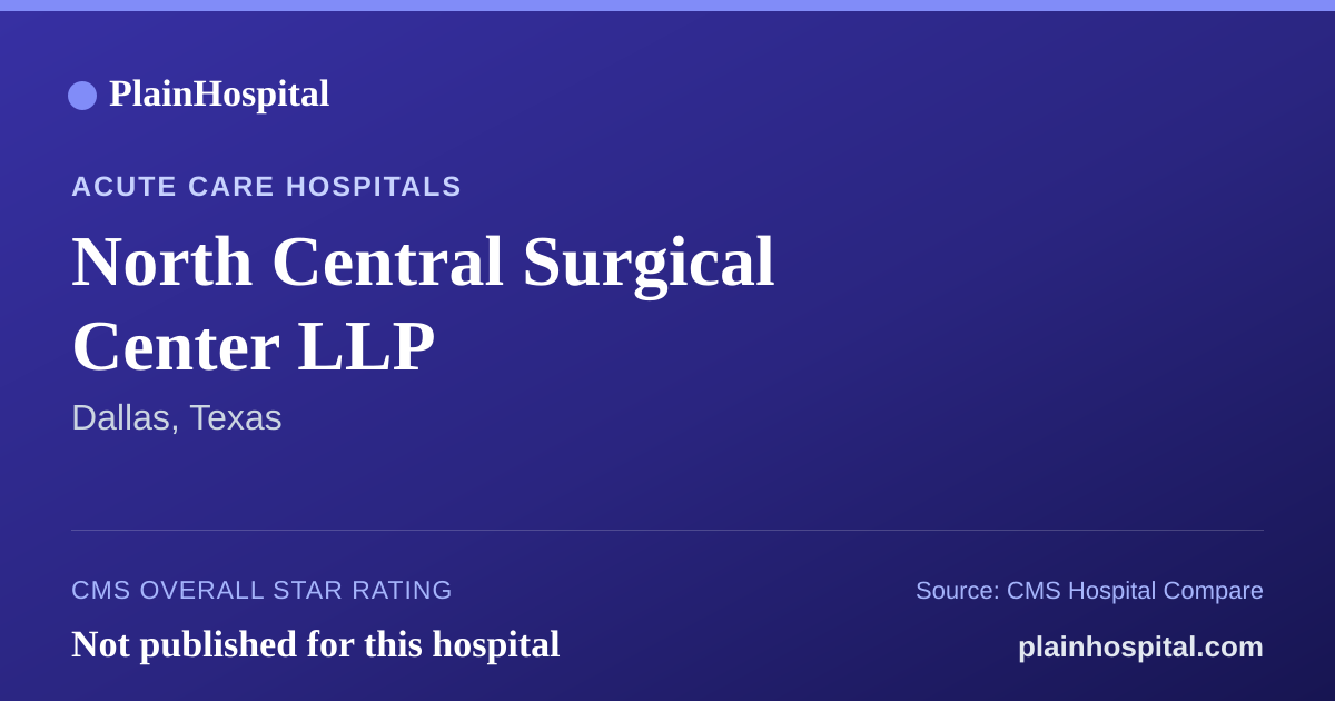 Summary card for North Central Surgical Center LLP