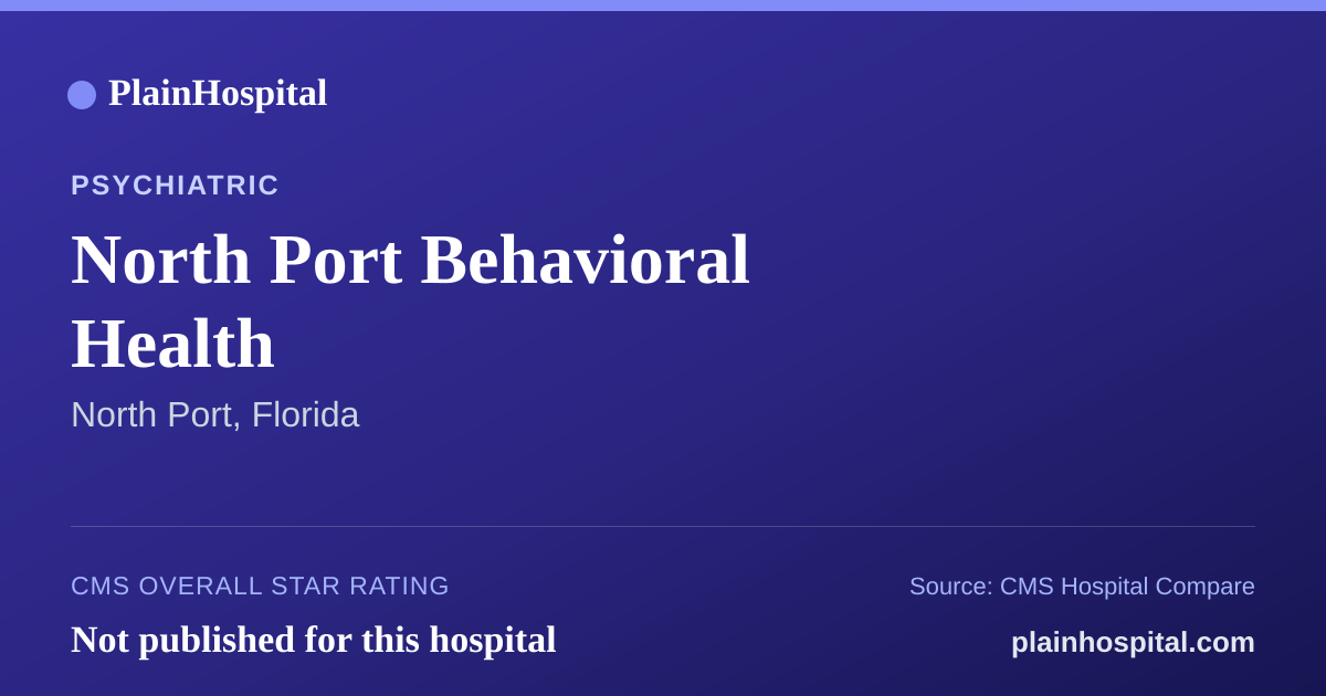 Summary card for North Port Behavioral Health