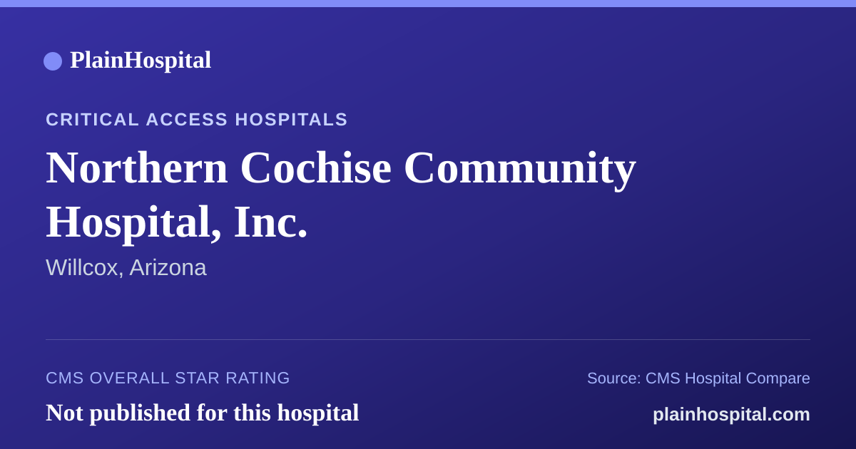 Summary card for Northern Cochise Community Hospital, Inc.