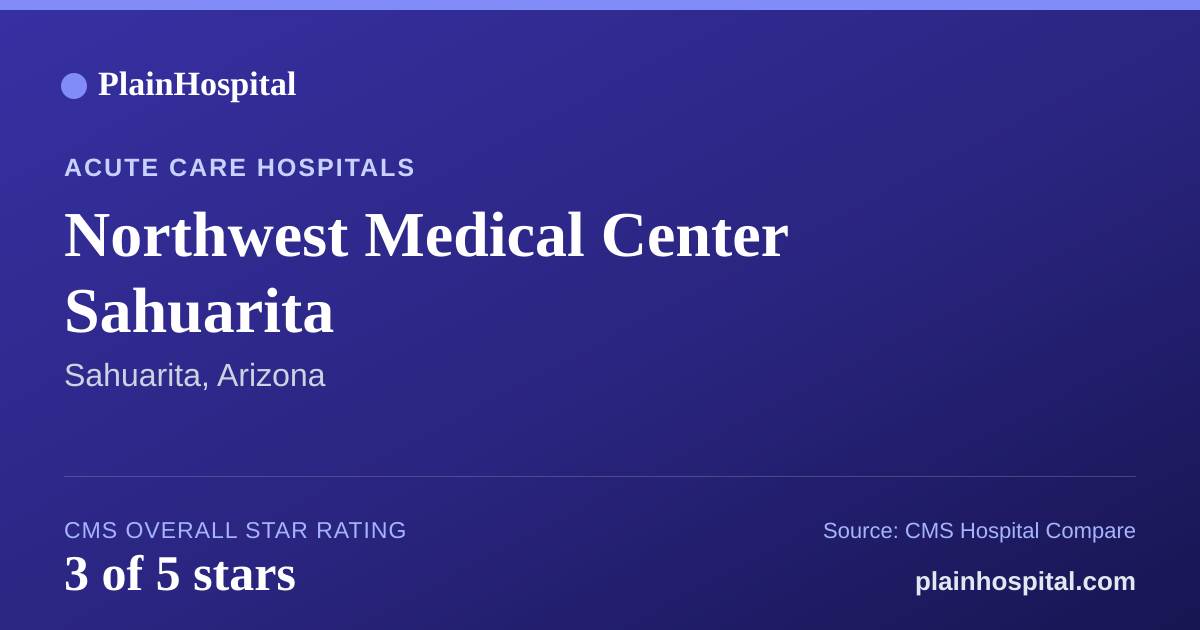 Summary card for Northwest Medical Center Sahuarita