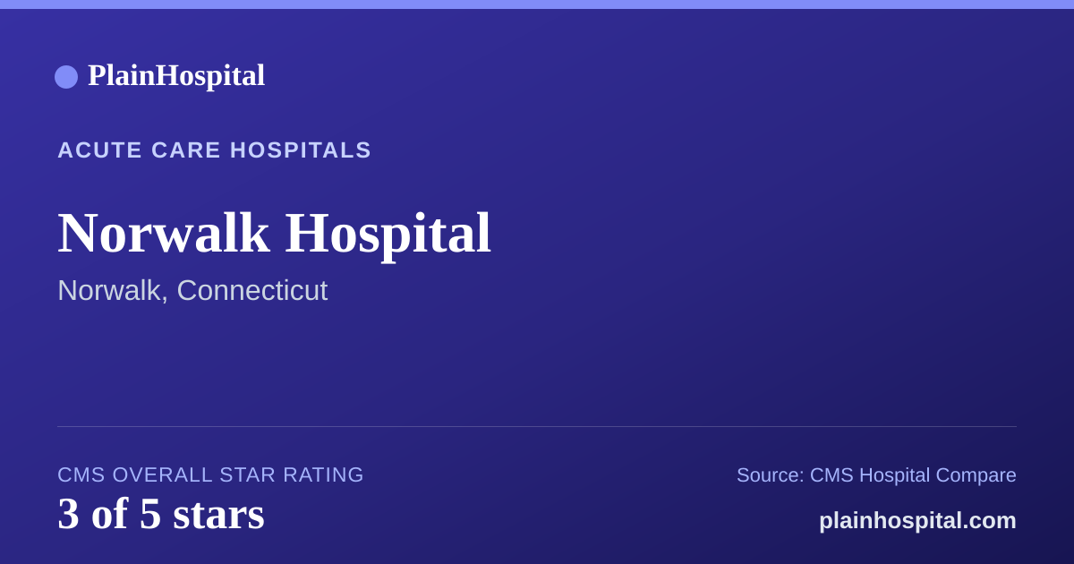 Summary card for Norwalk Hospital