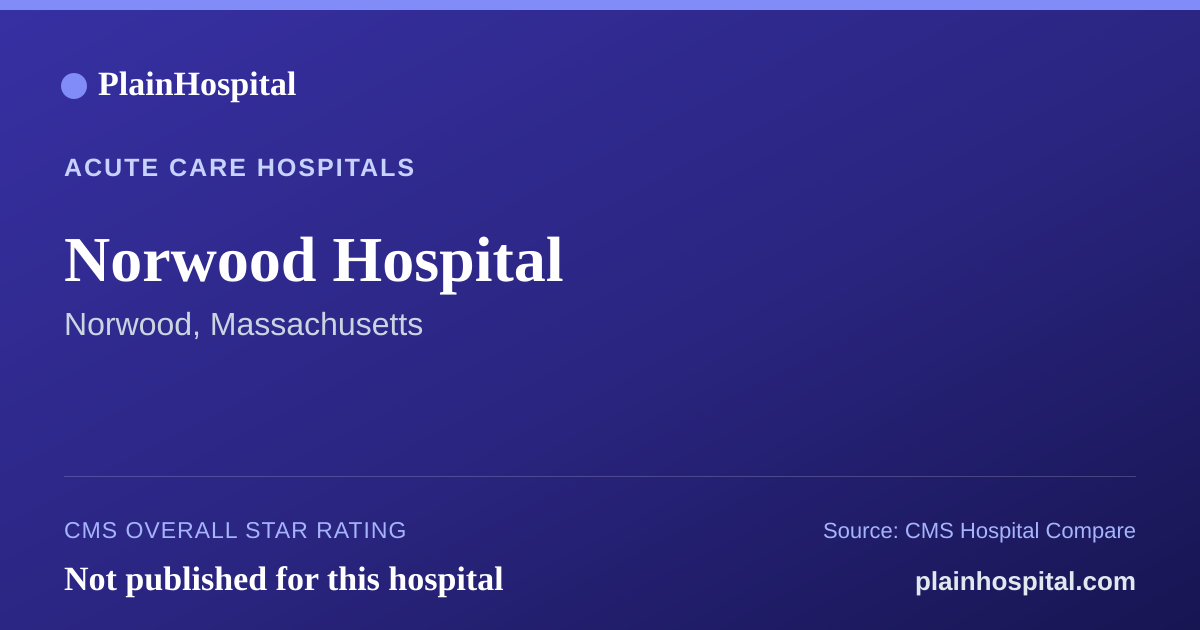 Summary card for Norwood Hospital
