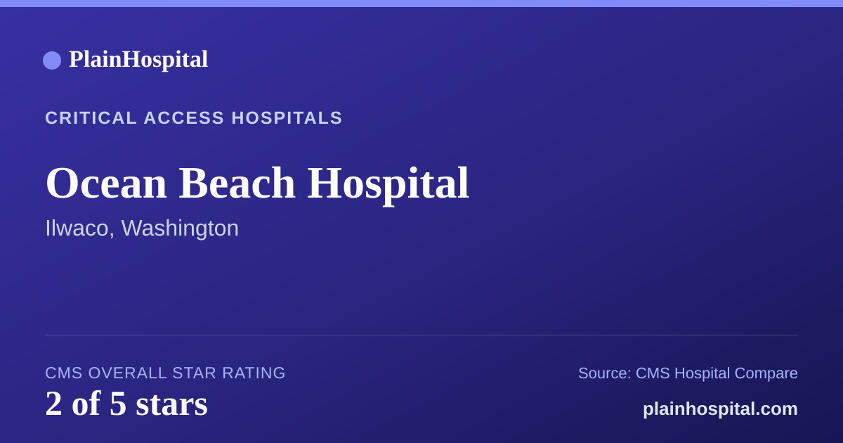 Summary card for Ocean Beach Hospital